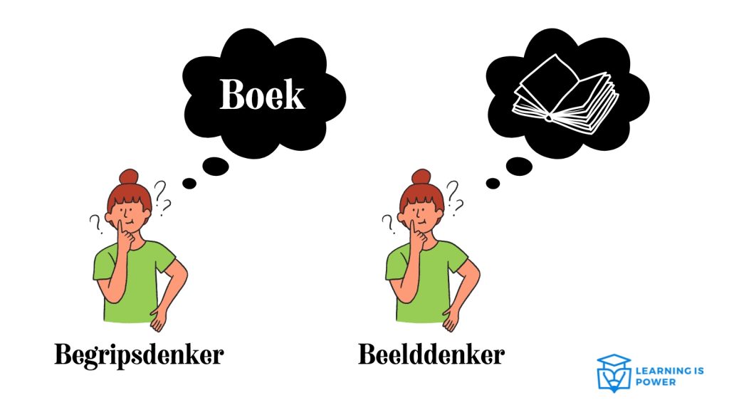 Beelddenken: Het verschil tussen beelddenkers en begripdenkers